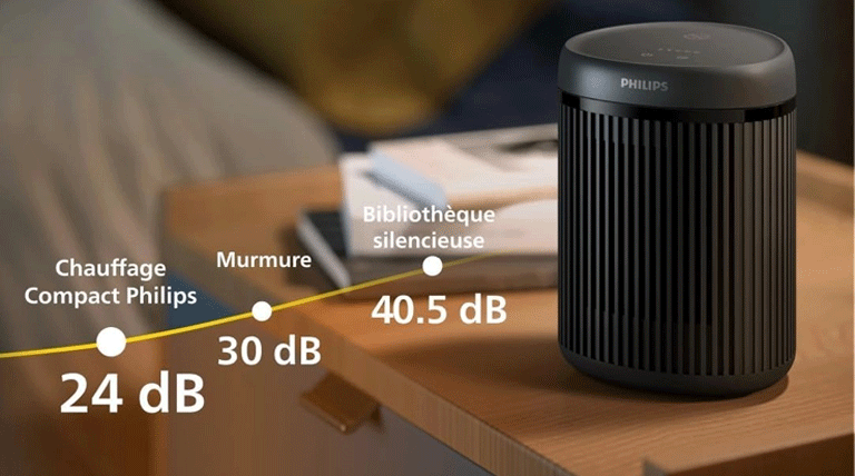 هیتر سرامیکی قابل حمل فیلیپس مدل CX2120/01